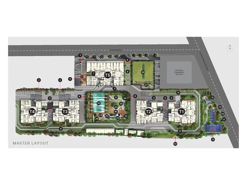 Master Layout